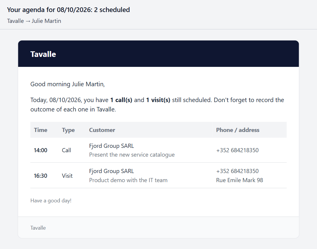 Morning agenda e-mail listing a call and a visit with times, customers, phone and address