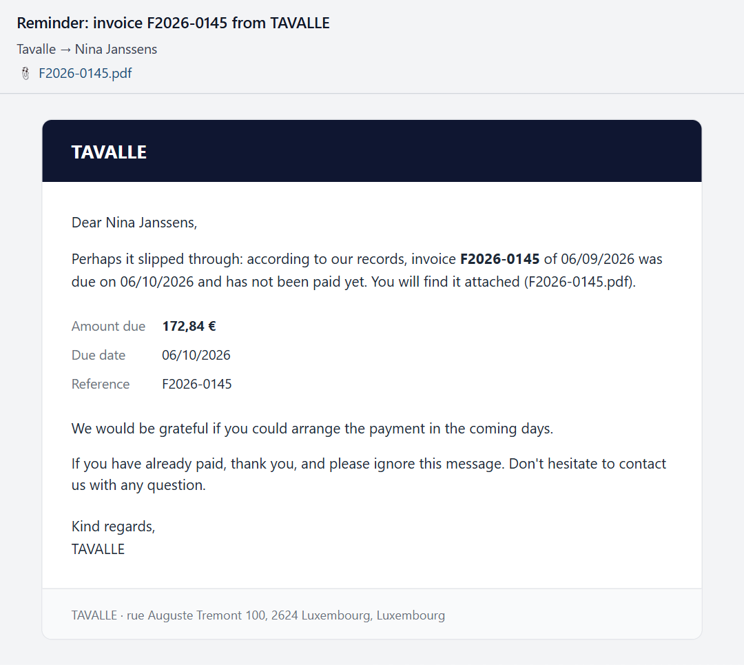 Payment reminder e-mail to a customer with the invoice amount, due date and PDF attached