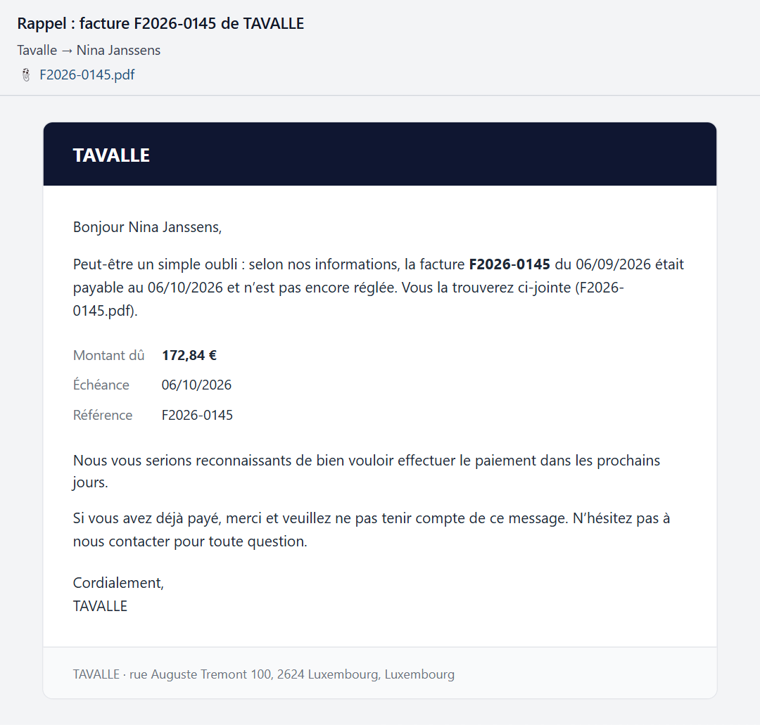 E-mail de relance de paiement à un client avec le montant, l’échéance et le PDF joint