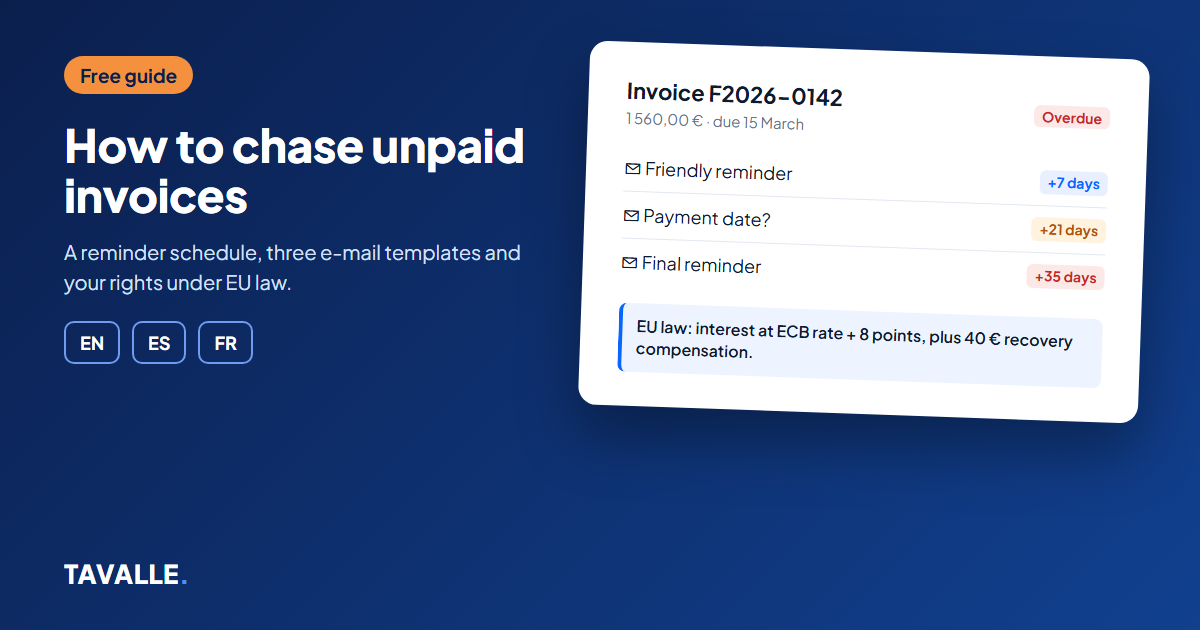 Una factura vencida y tres e-mails de recordatorio enviados 7, 21 y 35 días después del vencimiento