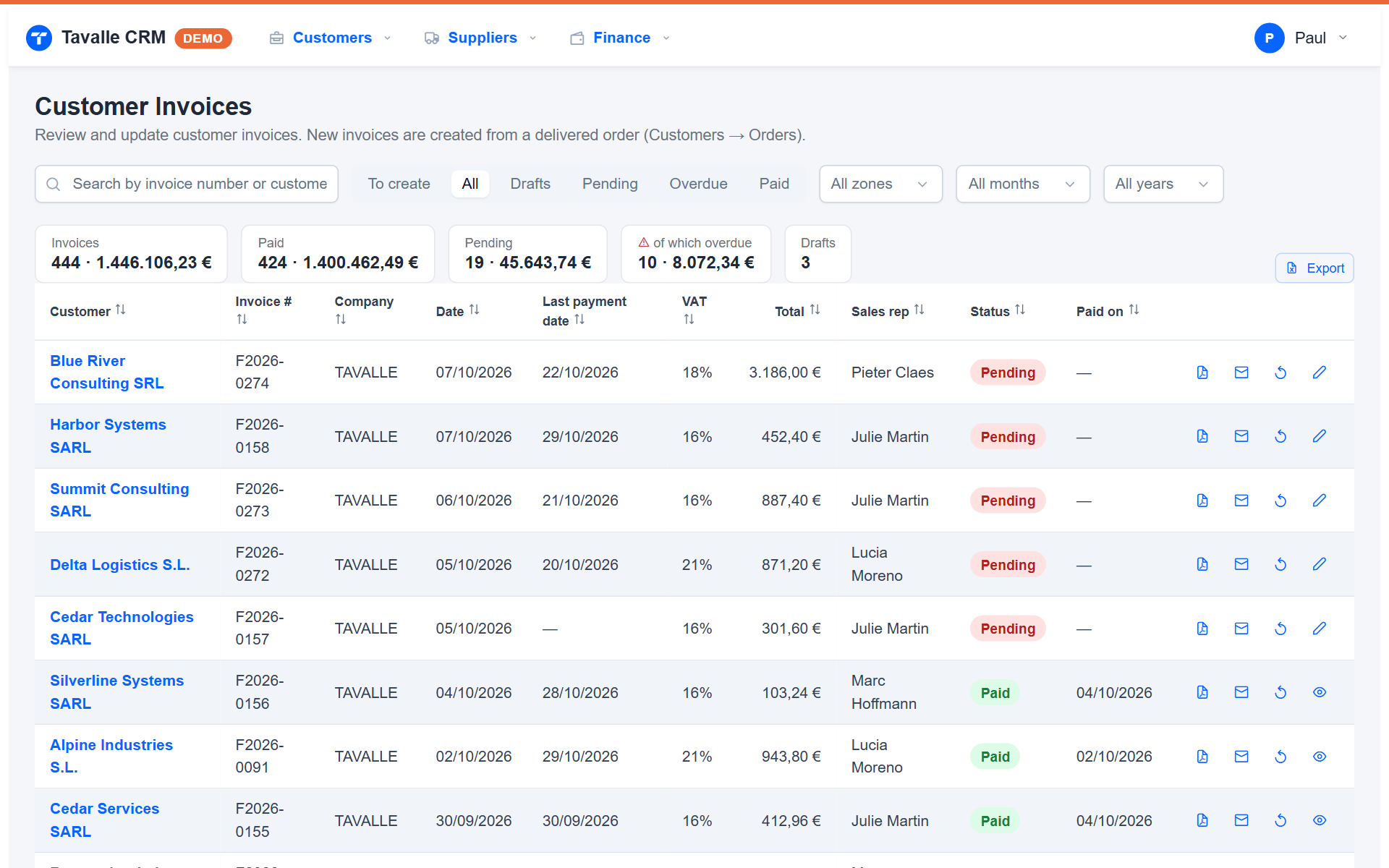 Tavalle, all customer invoices: paid, pending and overdue, with their totals (demo data)