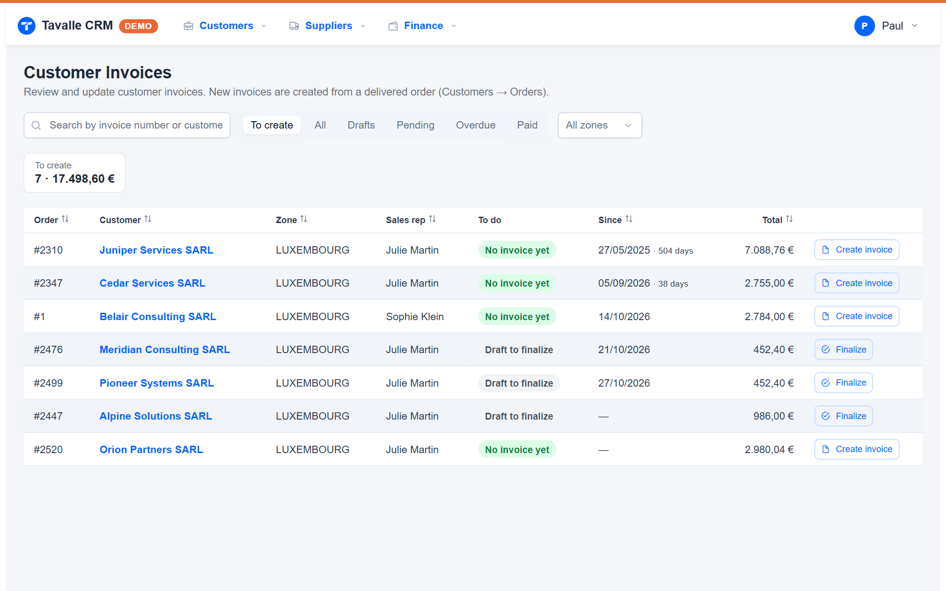 Tavalle, customer invoices to create: orders without an invoice and drafts to finalize (demo data)