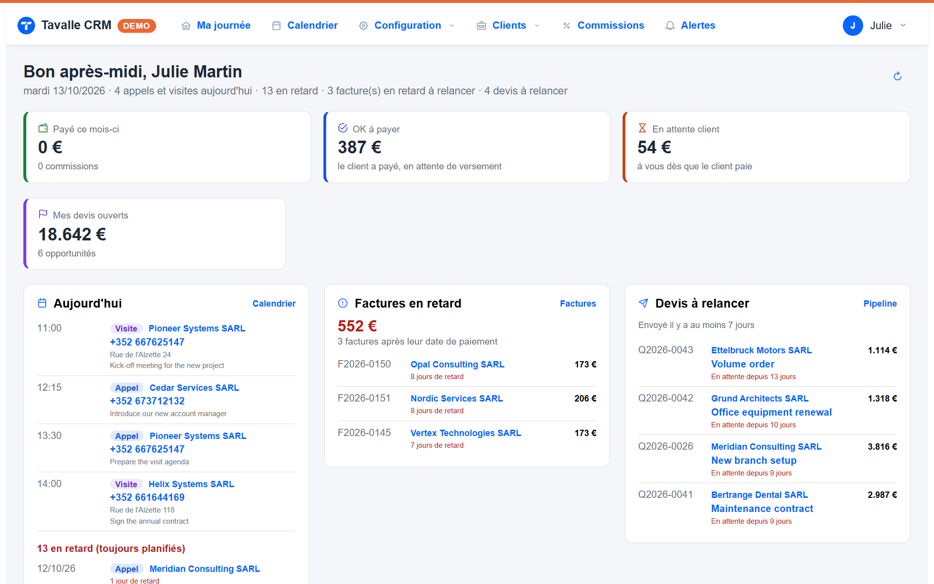 Tavalle, page Ma journée du commercial : appels et visites du jour, relances en retard, factures en retard et ses commissions (données de démonstration)